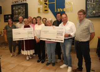 Kinderhilfe spendet 100.000€