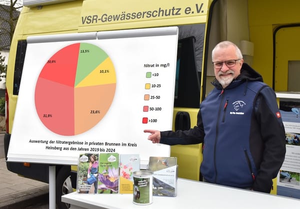VSR-Gewässerschutz präsentiert Ergebnisse der Brunnenwasseranalysen im Kreis Heinsberg